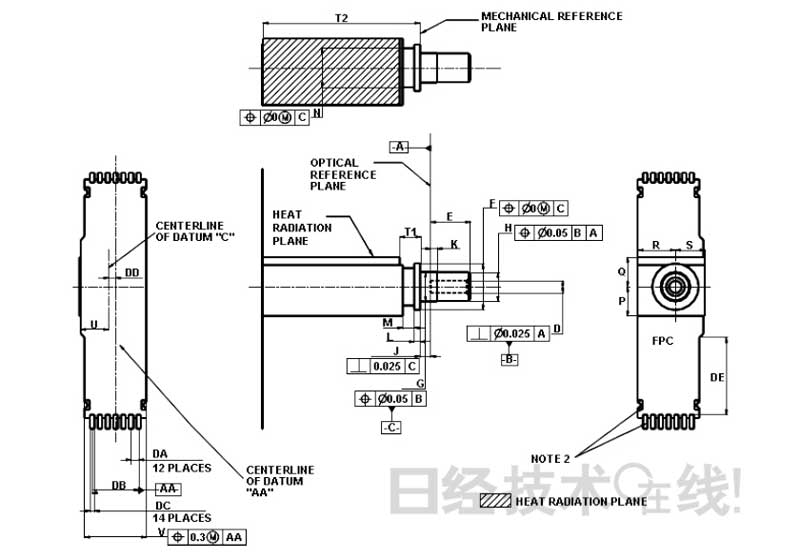 内置驱动器的冷却型EMwL（Electro-Absorption Modulated Laser）TOSA的结构尺寸